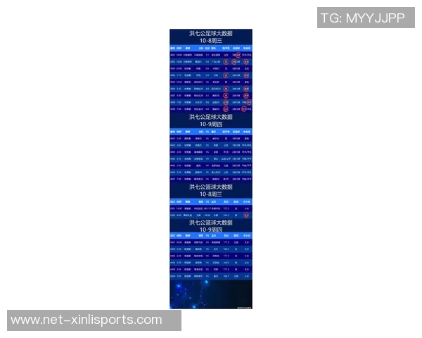 昨晚精彩足球比赛结果揭晓各队表现分析与未来展望 昨晚精彩足球比赛结果揭晓各队表现分析与未来展望